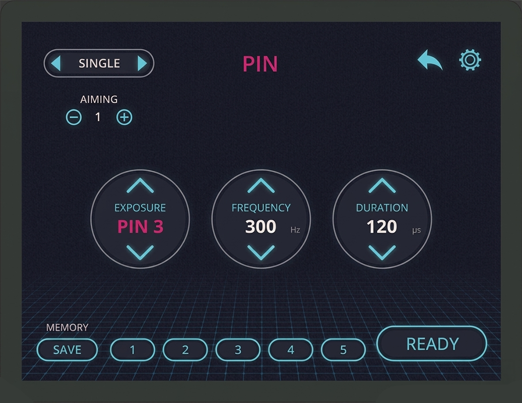 Single Mode