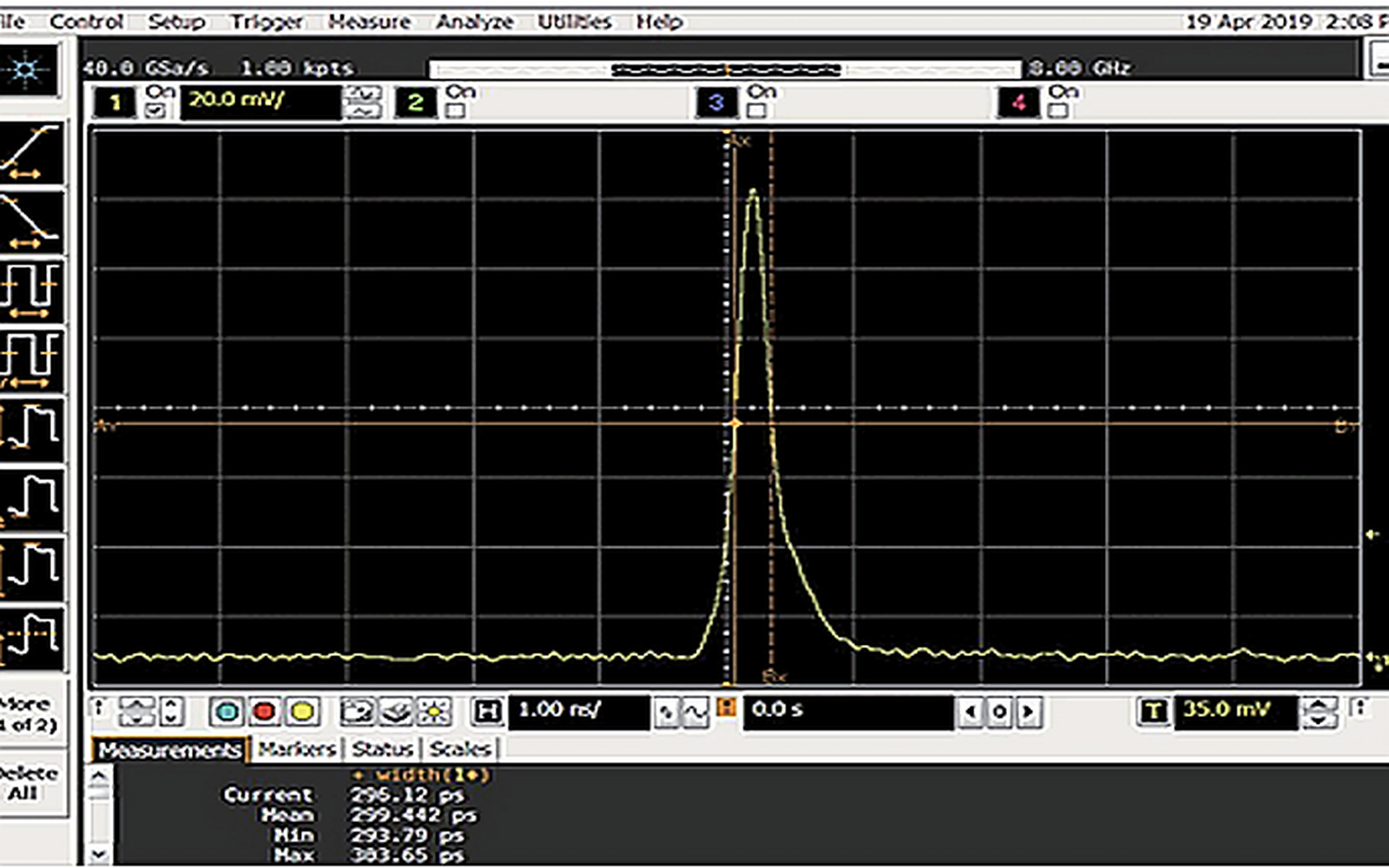300ps Waveform